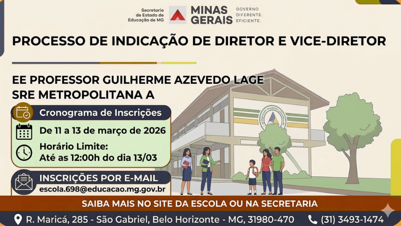 Processo de Indicação de Direção