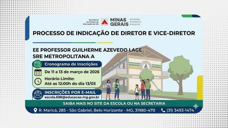 Processo de Indicação de Direção